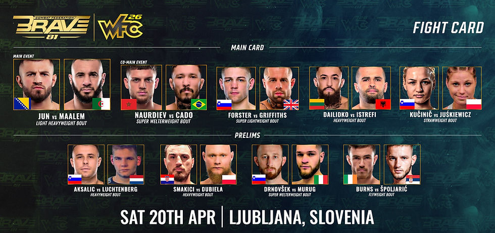 BRAVE CF 81 Slovenia Fight Card