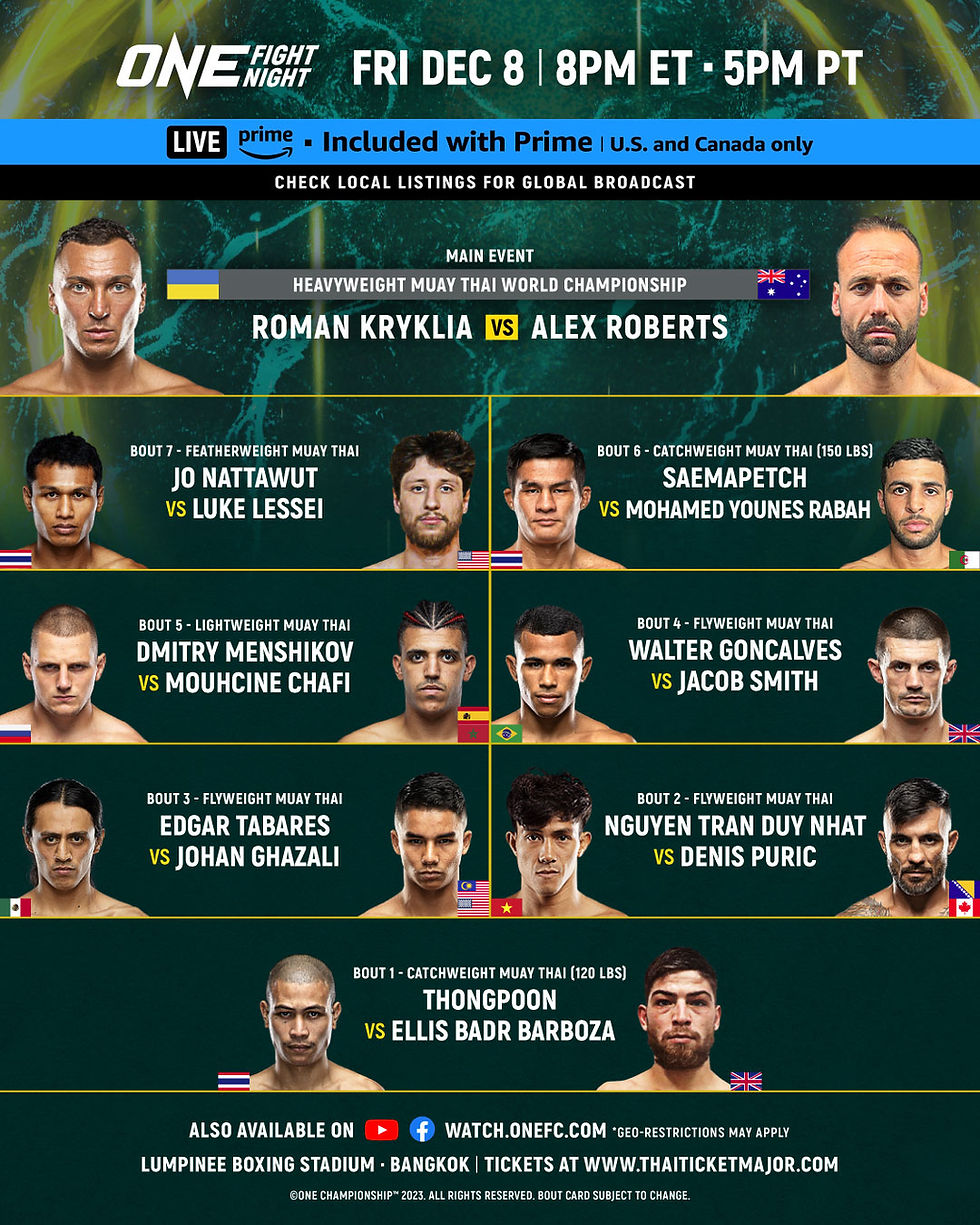 Full Fight Card: ONE Fight Night 17 on Prime Video
