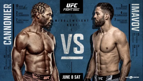 UFC Fight Night: Cannonier vs Imavov, June 8, 2024
