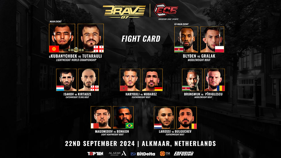 BRAVE CF 87 Fight Card