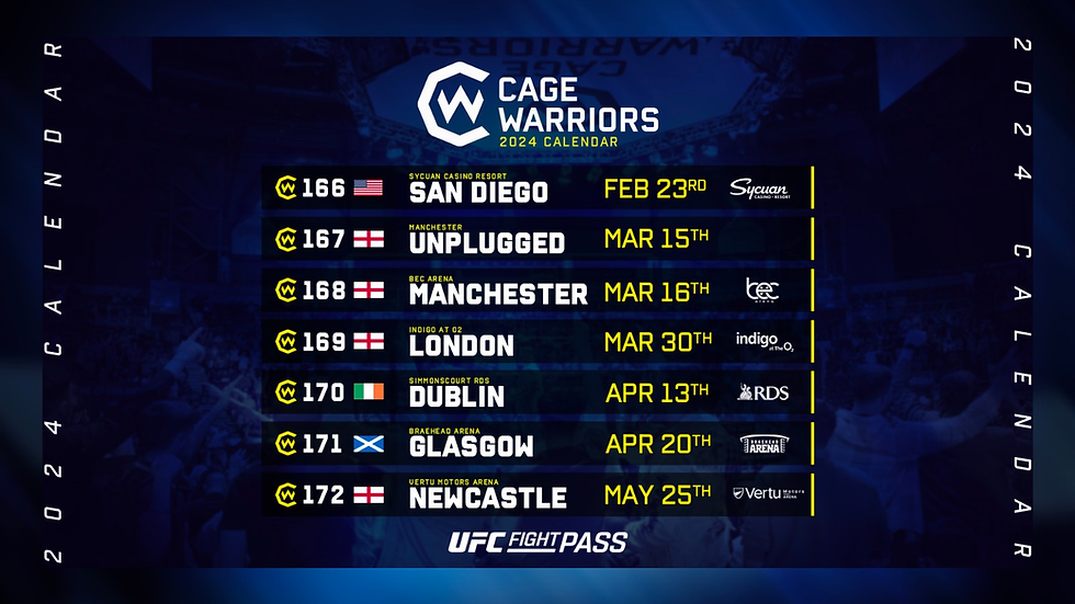 Cage Warriors 2024 Schedule