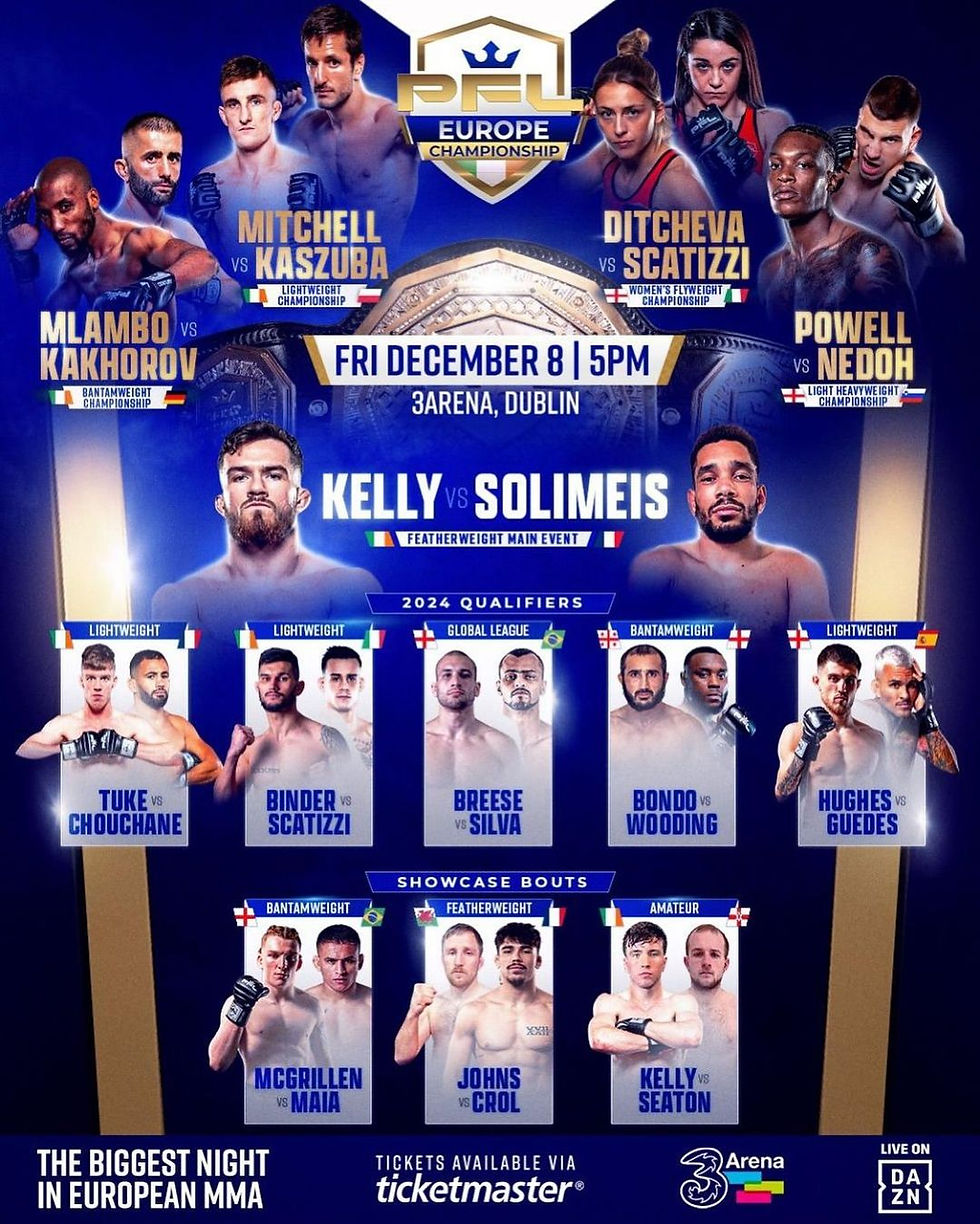 2023 PFL Europe Championship Full Fight Card