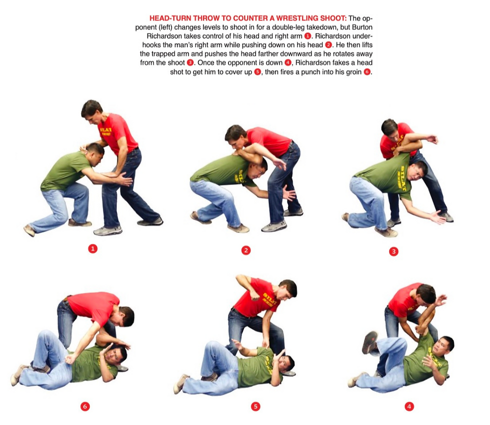 Two men demonstrate a wrestling move counter. One in a red shirt dominates the other in a green shirt across six steps on a white backdrop.