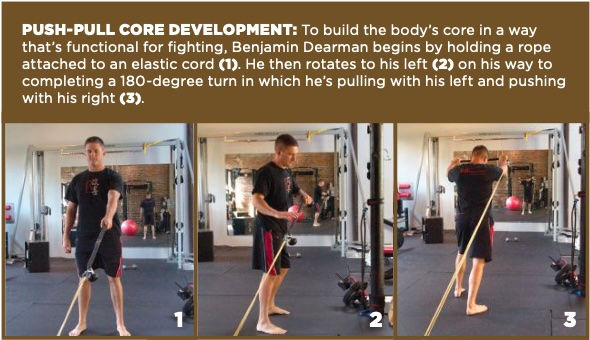 Push pull core development