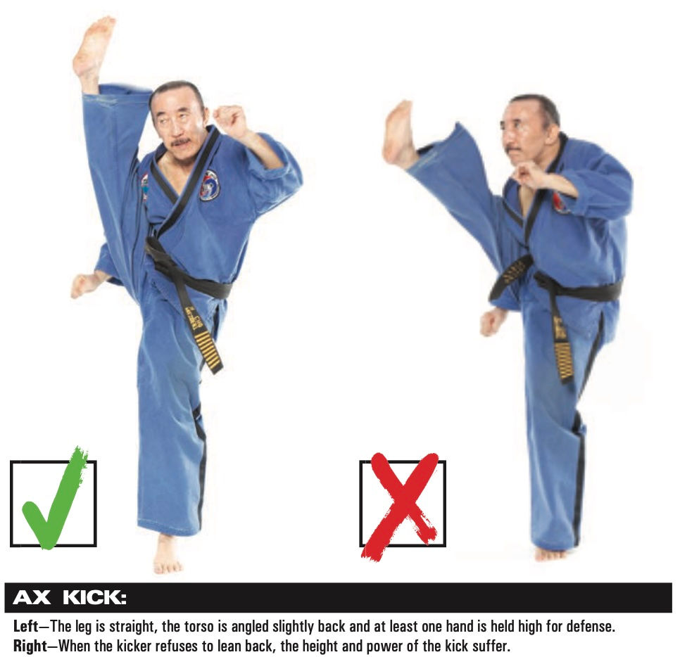 Martial artist demonstrates ax kick: left pose marked green check, right red X; white background with text explaining form.