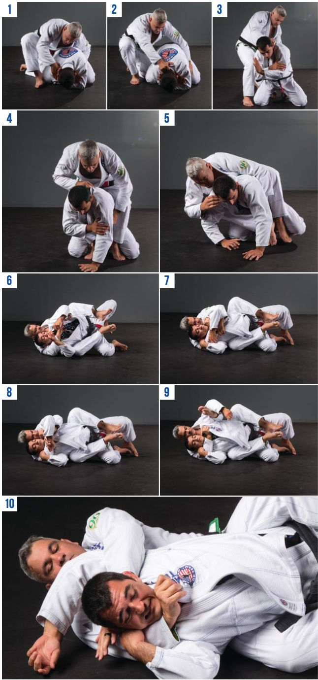 Focus: Collar to arm