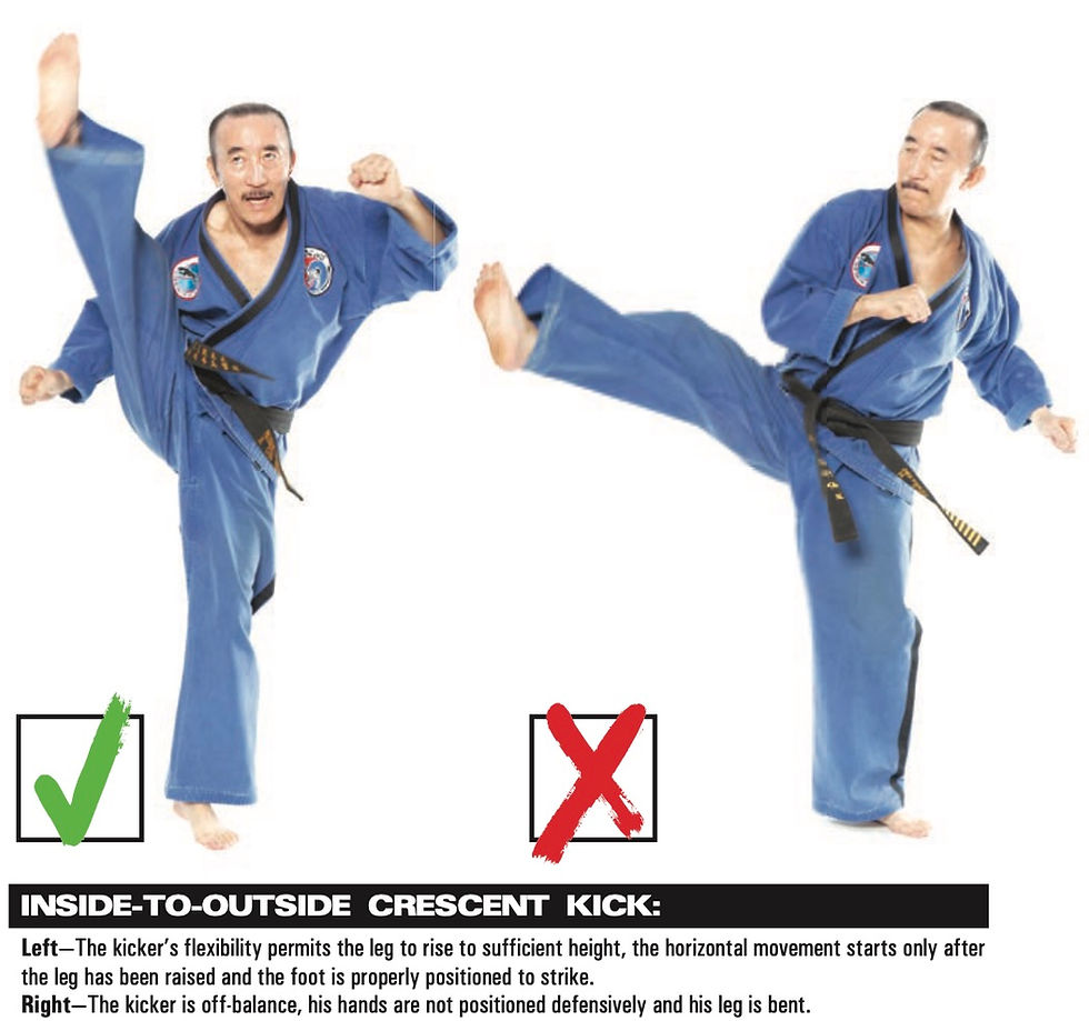 Martial arts demo of inside-to-outside crescent kick: left correct with green check, right wrong with red X on white background.