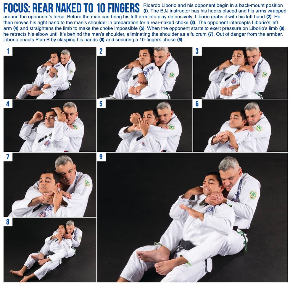 Focus: Rear naked to 10 fingers