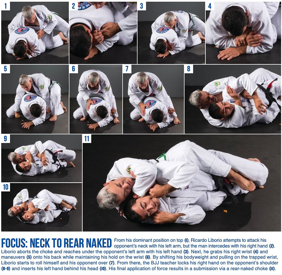 Focus: neck to rear naked