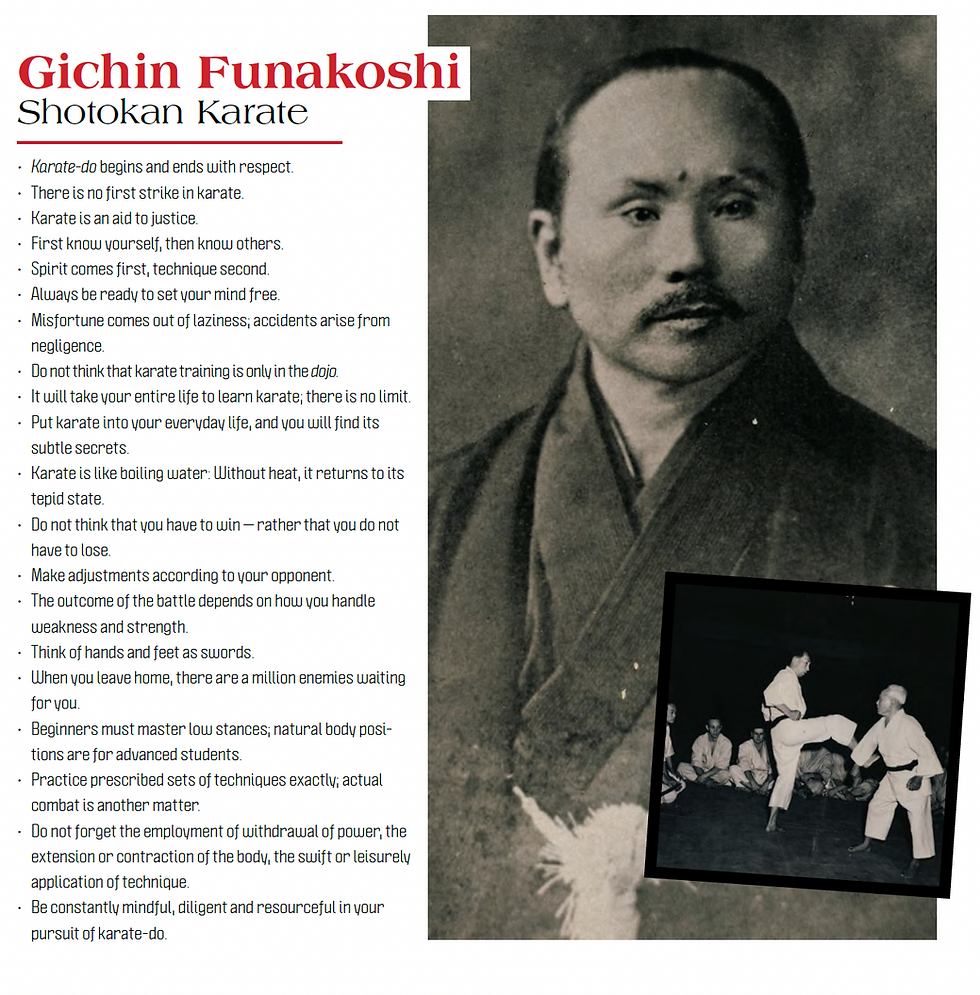 Gichin Funakoshi