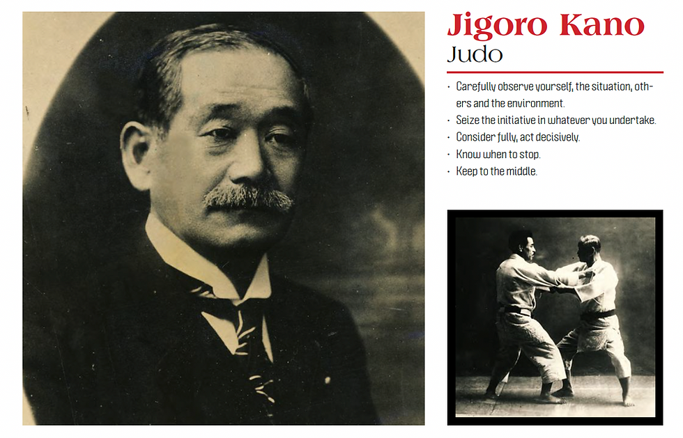 Jigoro Kano