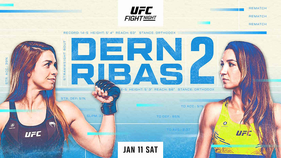 UFC Fight Night: Dern vs. Ribas 2 poster